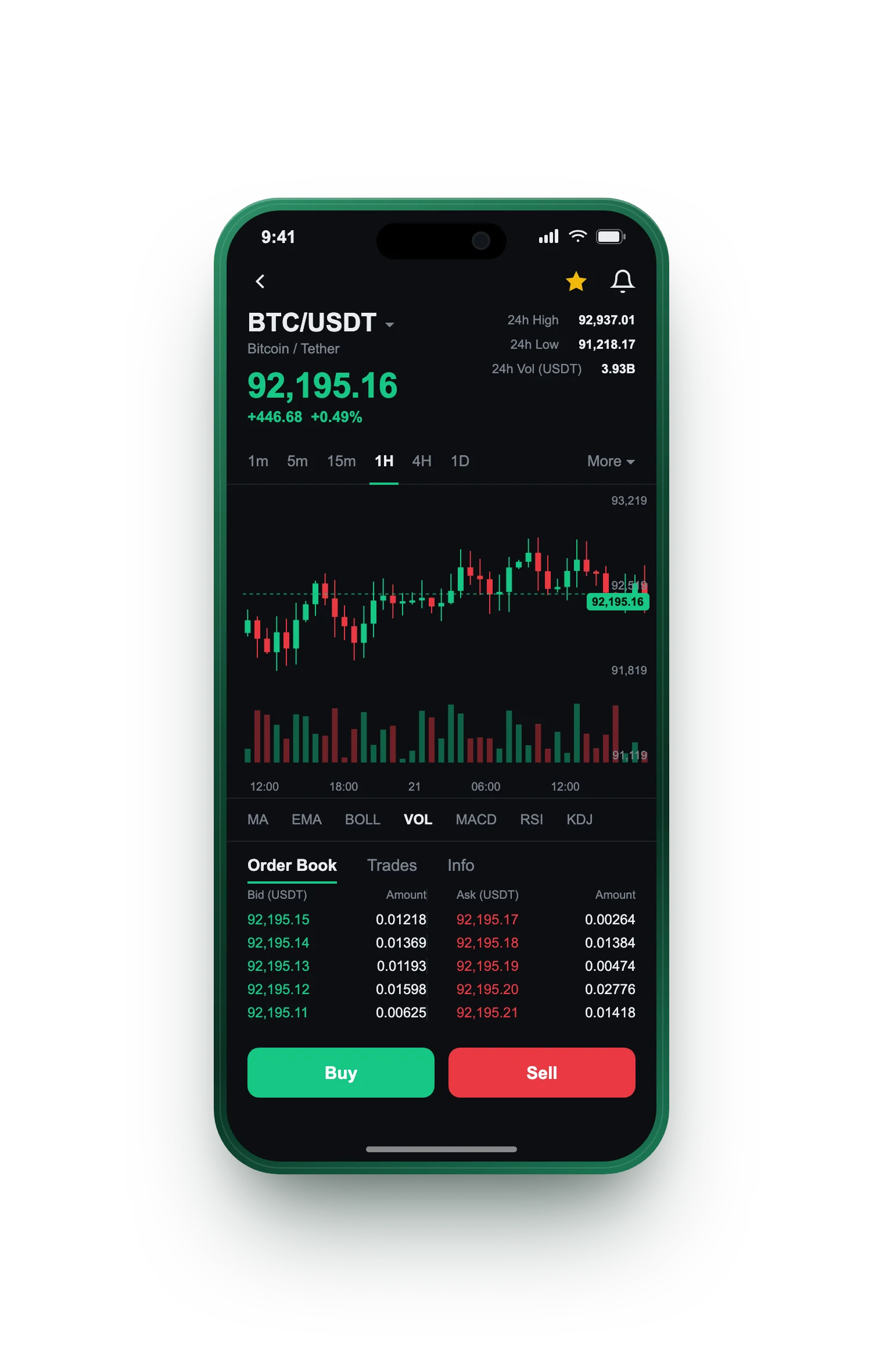 Zénith Valorect — BTC/USDT live candlestick chart, order book and one-tap Buy/Sell on mobile